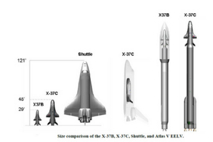 x-37b-size-comparison