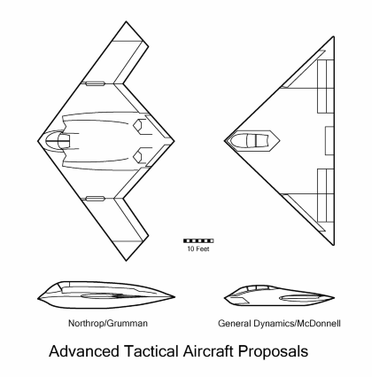 ATA Proposals Final