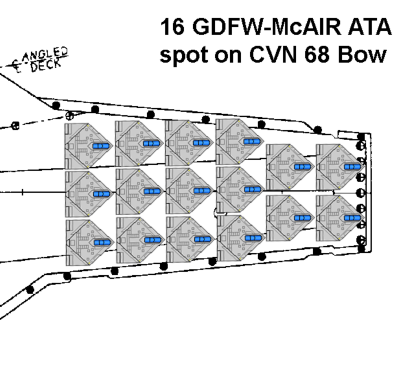 CVN68 Bow GD-MDD